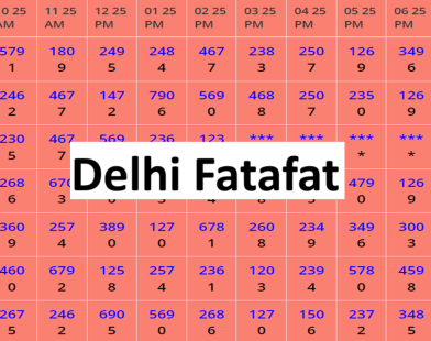 Delhi Fatafat